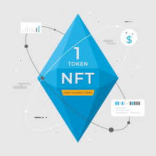 Shahid Anwar NFT Creation Course